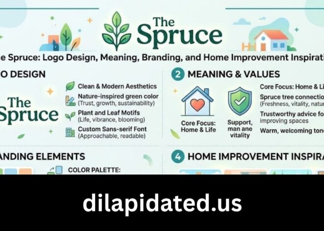 The Spruce Logo: Design, Meaning, Branding, and Home Improvement Inspiration